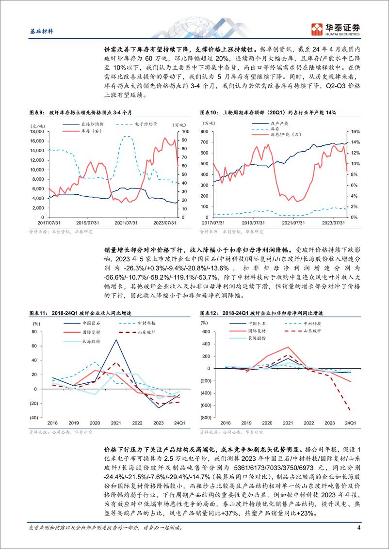 《基础材料行业玻纤财报综述：盈利探底，拐点已现-240512-华泰证券-12页》 - 第4页预览图