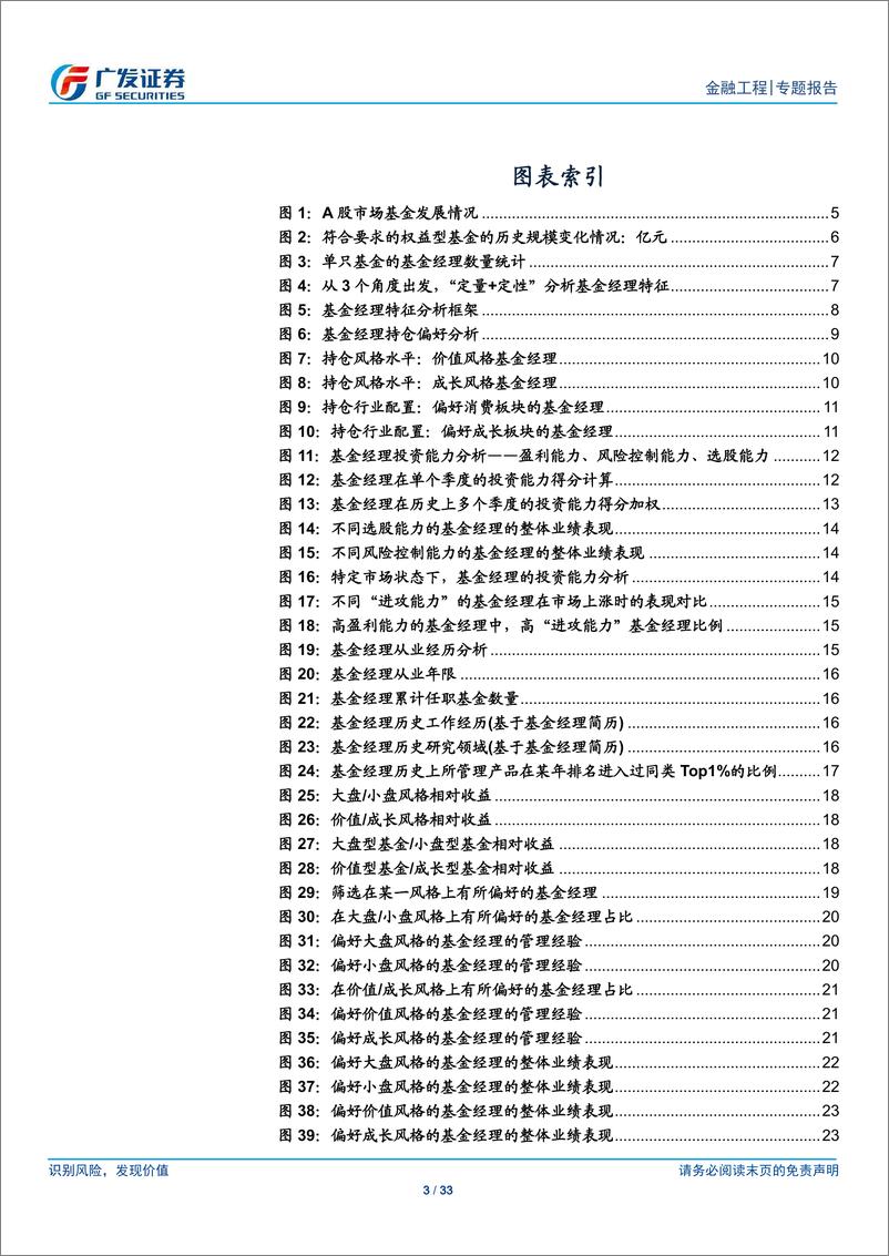 《基金产品专题研究系列之十二：基金经理分析框架及稳定风格基金经理优选-20190509-广发证券-33页》 - 第4页预览图