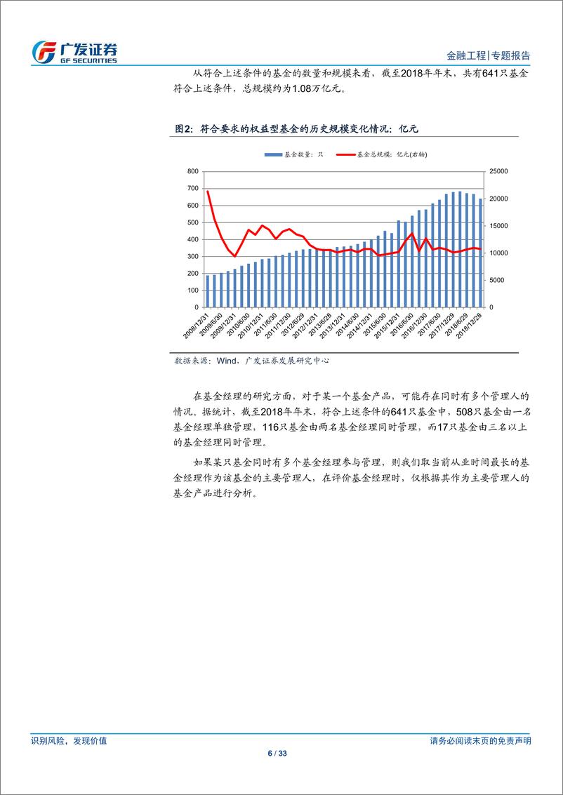 《基金产品专题研究系列之十二：基金经理分析框架及稳定风格基金经理优选-20190509-广发证券-33页》 - 第7页预览图