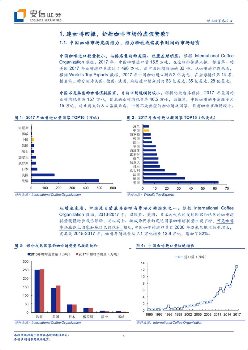 《连咖啡回撤，咖啡市场曲折繁荣路？消费全市场策略报告-20190305-安信证券-15页》 - 第5页预览图