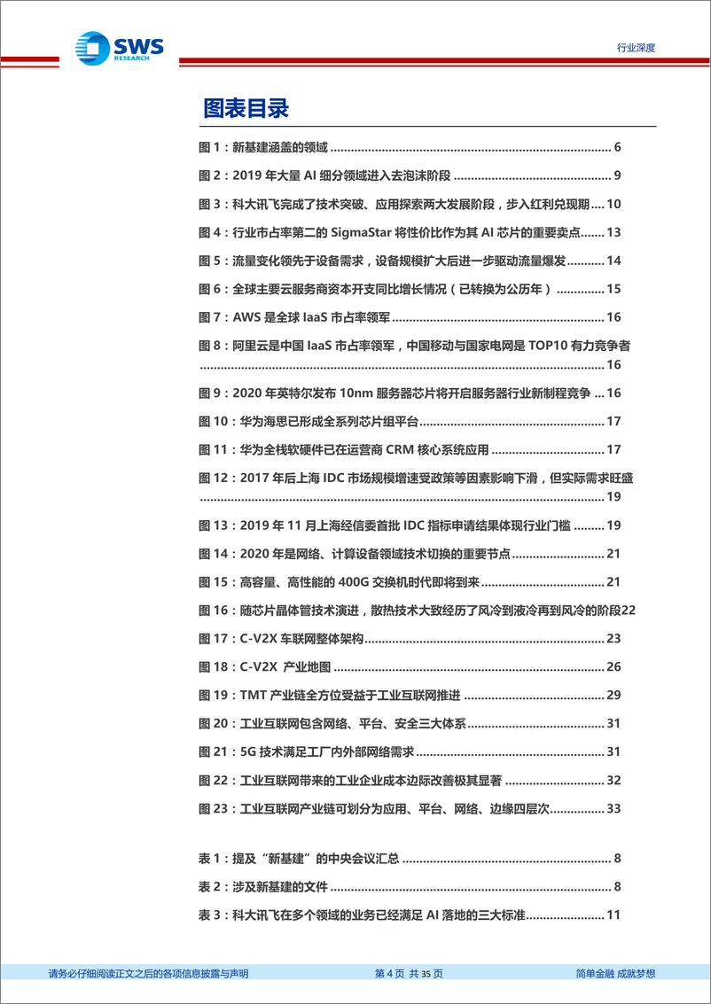 《计算机行业2020新型基础设施投资解读系列报告之五：算力，新基建数字底座的驱动力-20200512-申万宏源-35页》 - 第5页预览图