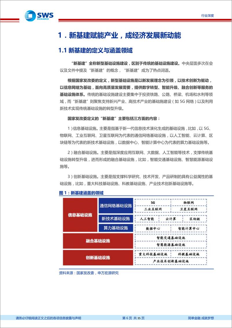 《计算机行业2020新型基础设施投资解读系列报告之五：算力，新基建数字底座的驱动力-20200512-申万宏源-35页》 - 第7页预览图