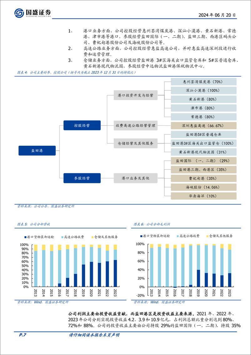 《盐田港(000088)优质港口资产注入，公司发展再添动能-240620-国盛证券-22页》 - 第7页预览图