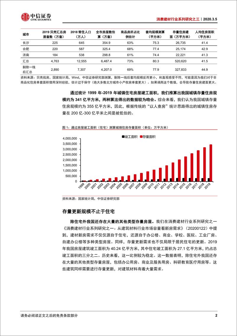 《消费建材行业系列研究之三：存量房市场中的建材行业投资机会-20200305-中信证券-12页》 - 第6页预览图