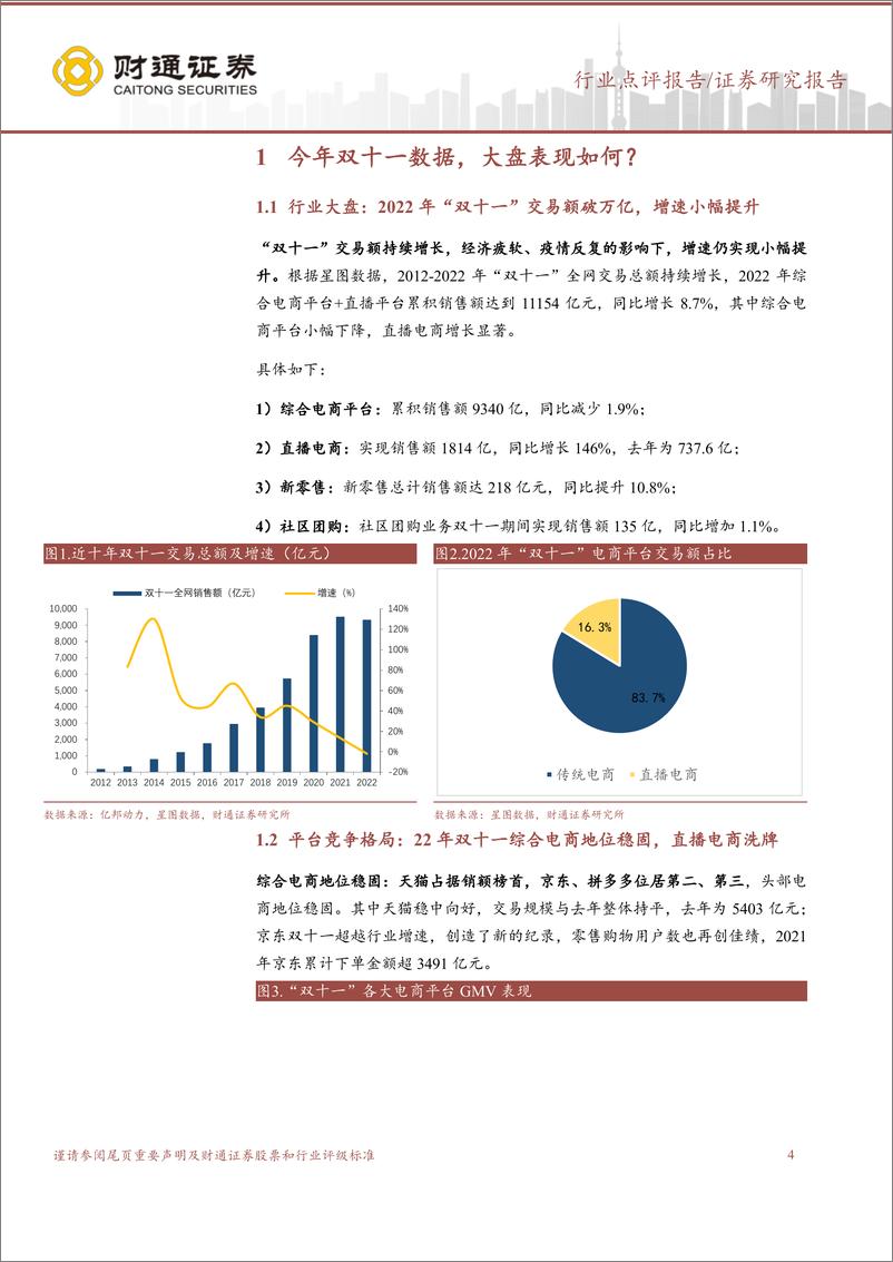 《化妆品：双十一大盘-美妆表现总结-国货崛起，分化持续》 - 第4页预览图