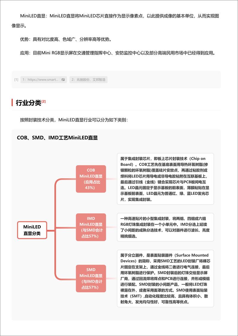 《头豹研究院-企业竞争图谱_2024年MiniLED直显 头豹词条报告系列》 - 第3页预览图