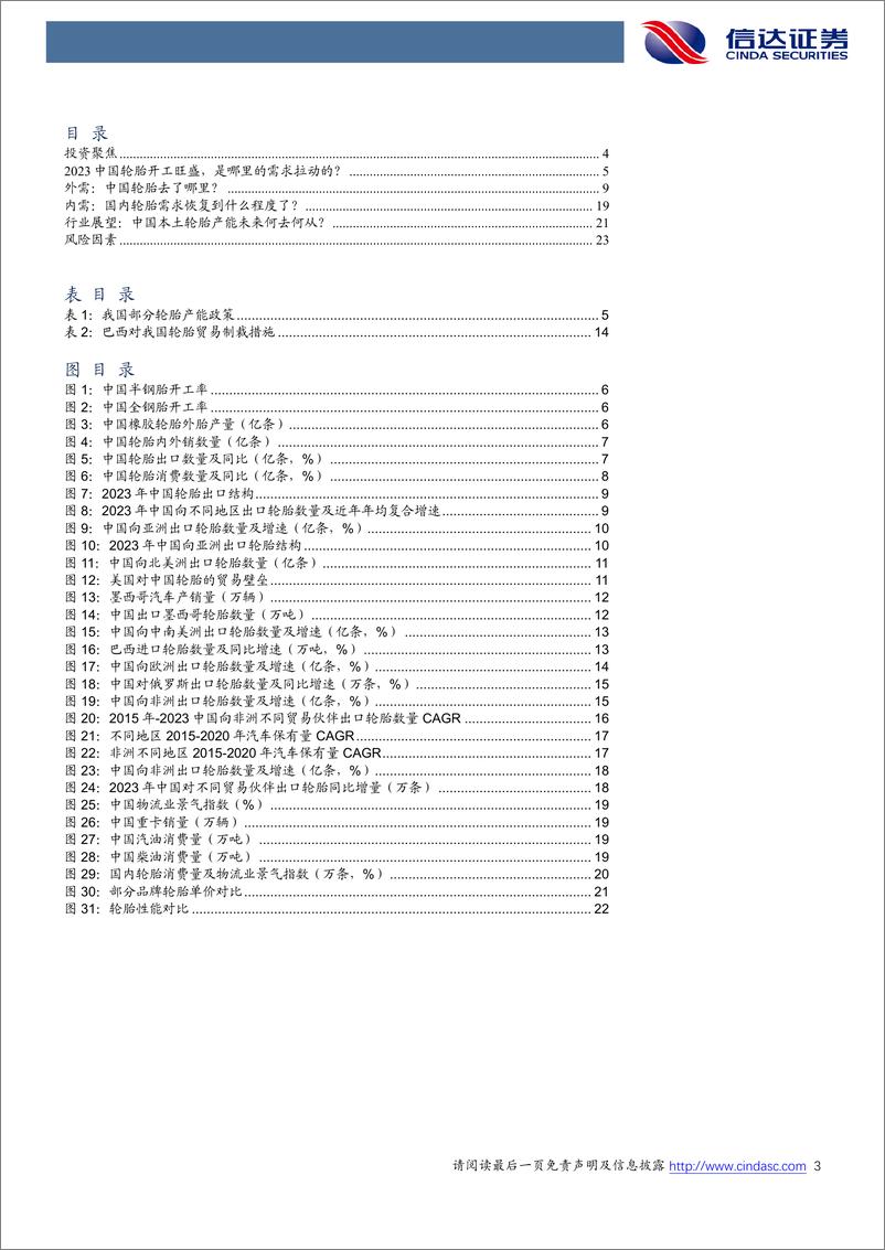 《中国本土轮胎：2023产销两旺，未来出路在何方？-20240301-信达证券-25页》 - 第3页预览图