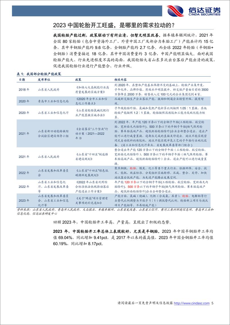 《中国本土轮胎：2023产销两旺，未来出路在何方？-20240301-信达证券-25页》 - 第5页预览图