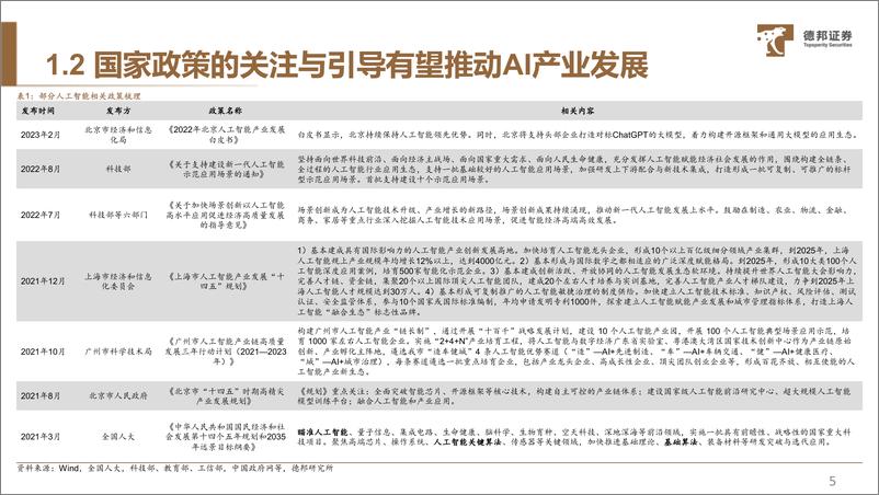 《德邦证券：AIGC专题三-国内大模型概览》 - 第6页预览图