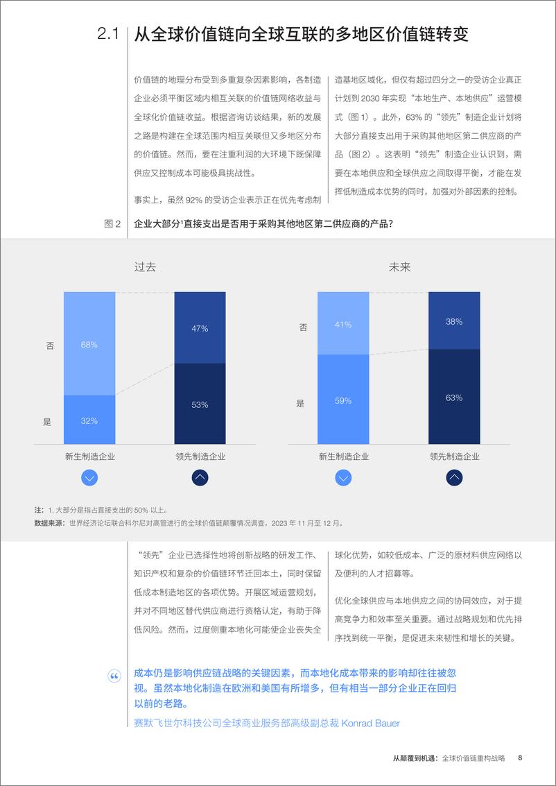 《2024从颠覆到机遇：全球价值链重构战略白皮书-世界经济论坛&科尔尼》 - 第8页预览图