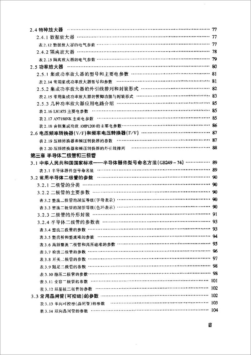 《常用电子元器件手册目录》 - 第3页预览图