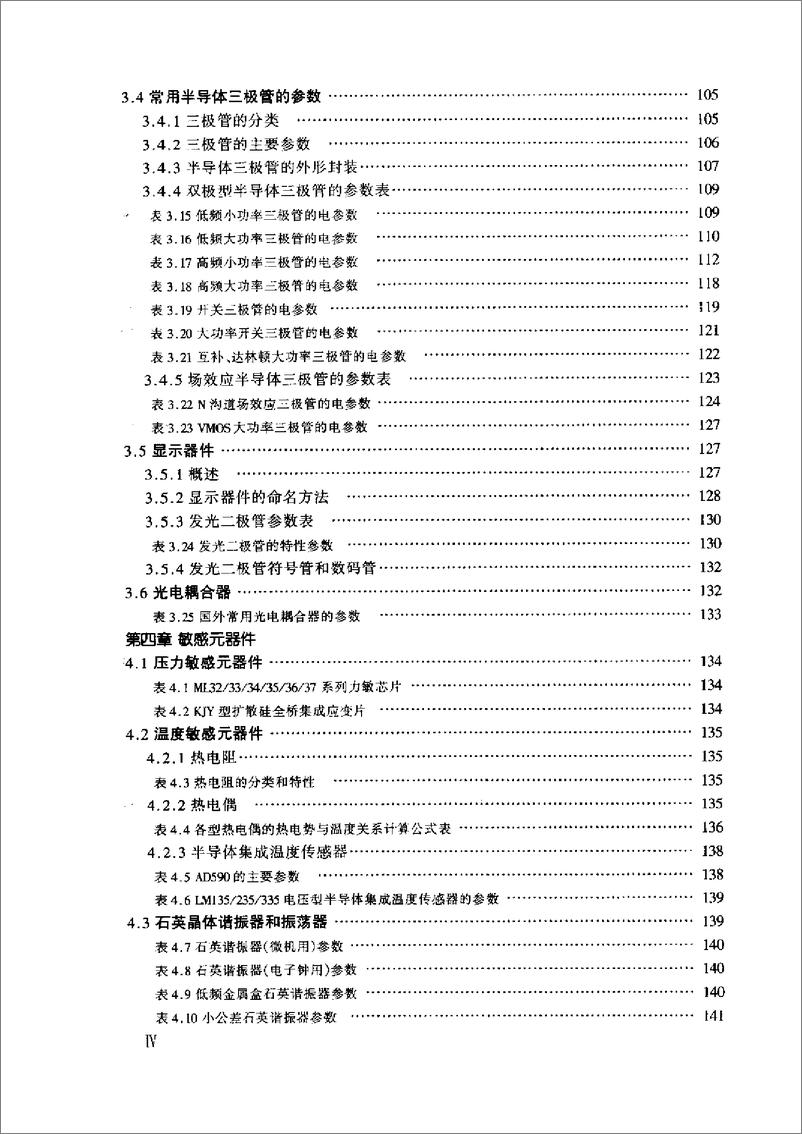 《常用电子元器件手册目录》 - 第4页预览图