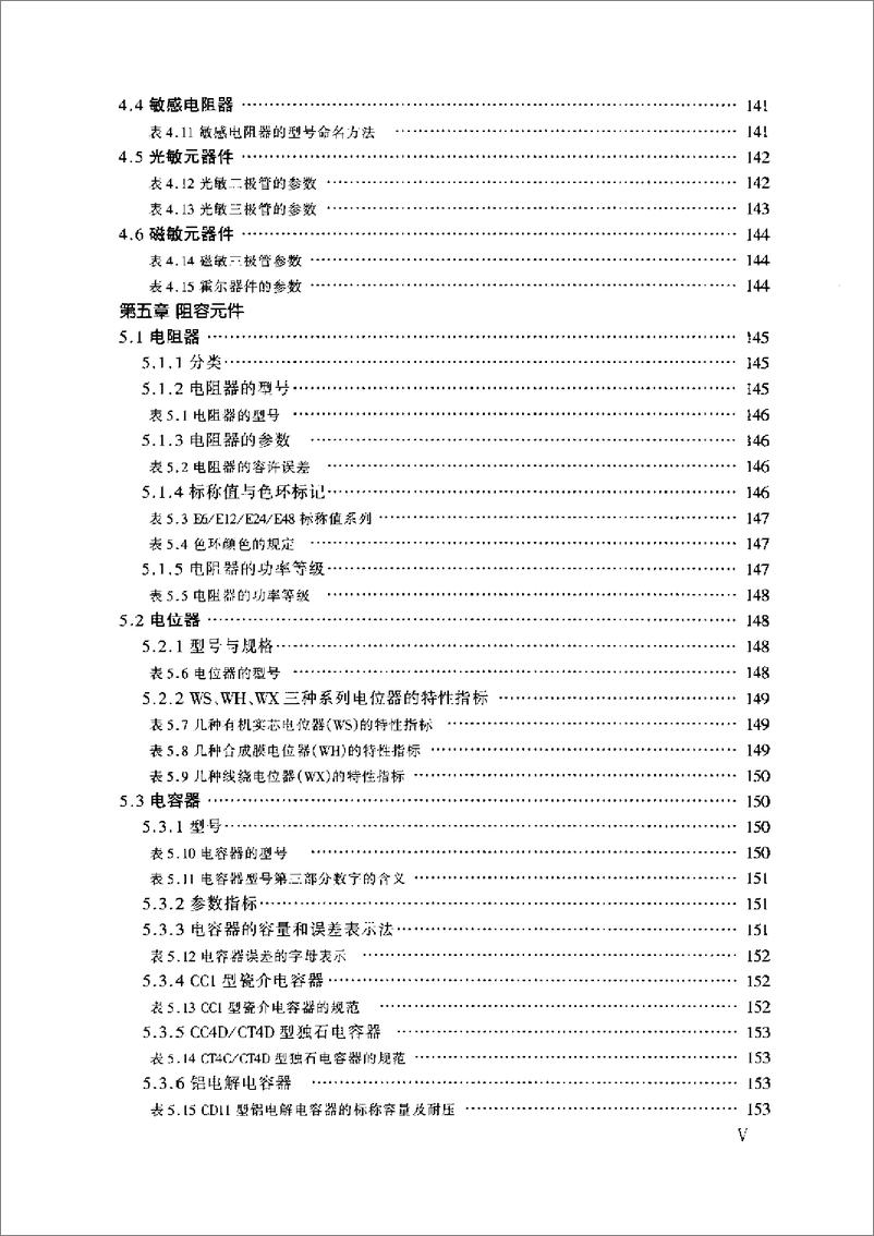 《常用电子元器件手册目录》 - 第5页预览图