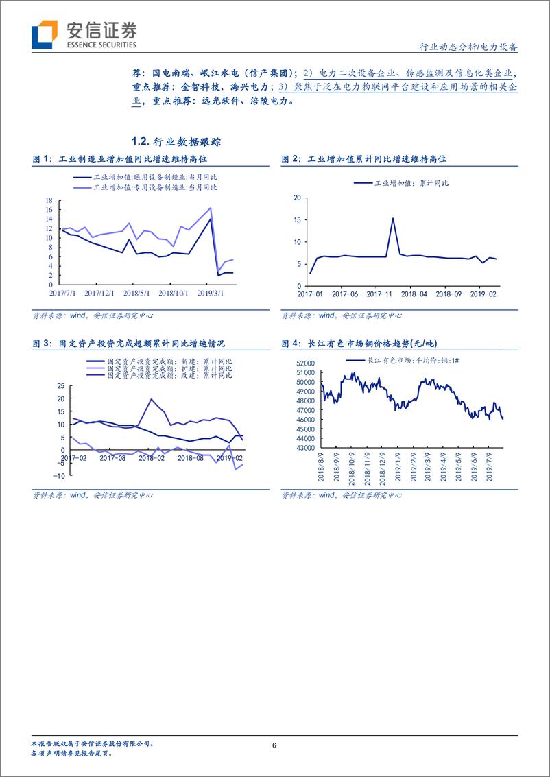 《电力设备行业：泛在建设持续加码，新能源车产销回升-20191216-安信证券-20页》 - 第7页预览图