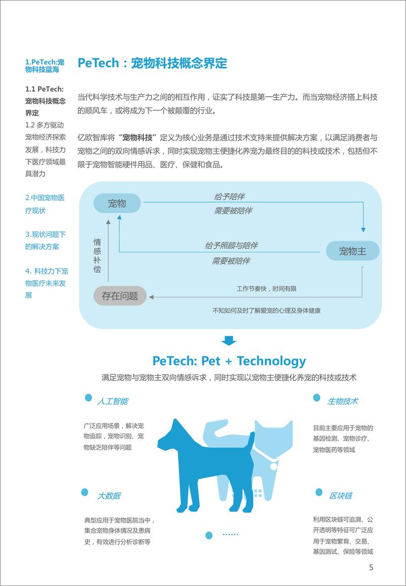 《2021-宠物科技——宠物医疗篇》 - 第5页预览图