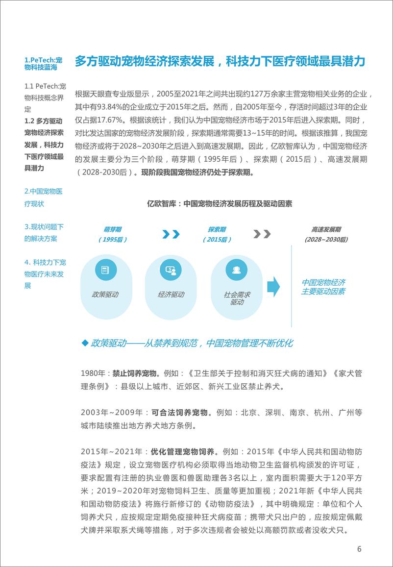 《2021-宠物科技——宠物医疗篇》 - 第6页预览图