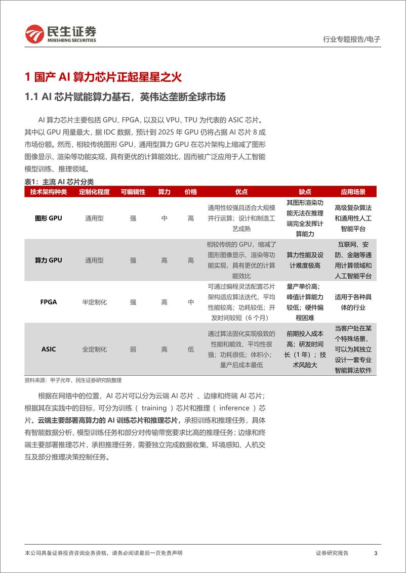 《电子行业专题研究：国产AI算力芯片全景图-20230319-民生证券-19页》 - 第4页预览图