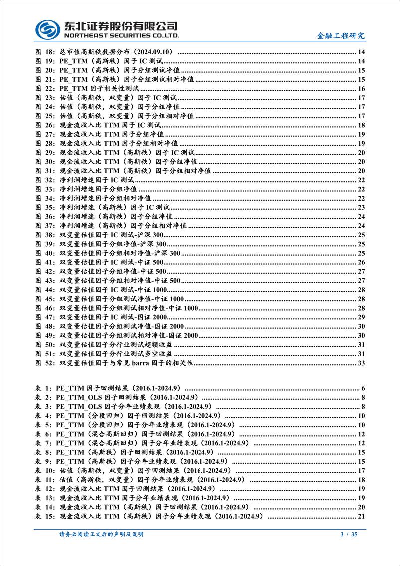 《基于高斯秩的估值因子改进-240926-东北证券-35页》 - 第3页预览图