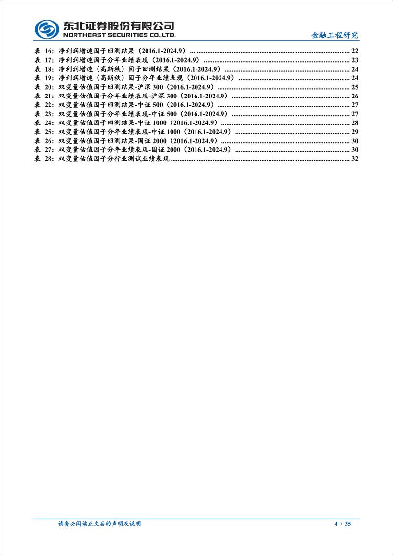 《基于高斯秩的估值因子改进-240926-东北证券-35页》 - 第4页预览图