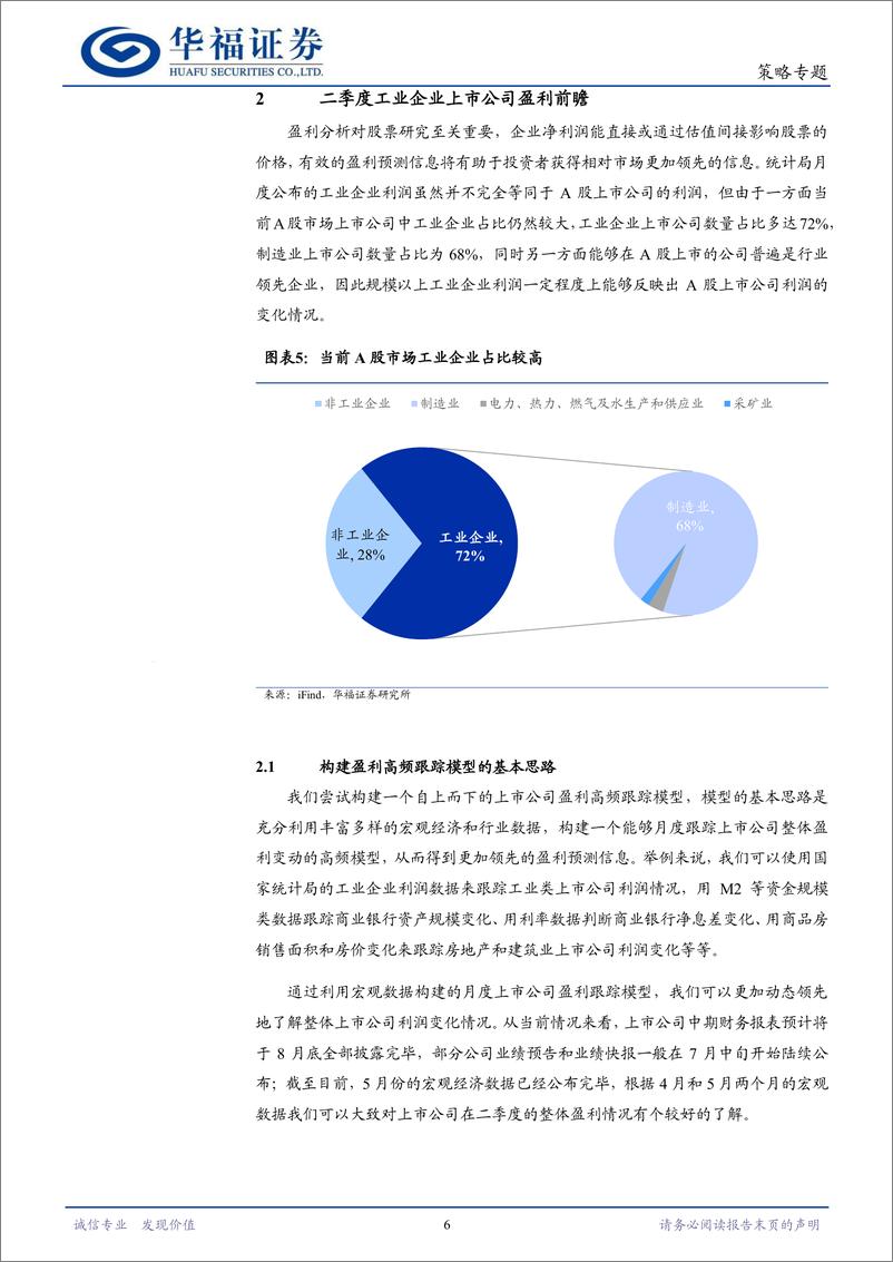 《策略专题：从工业企业利润看二季度工业上市公司盈利-240701-华福证券-12页》 - 第6页预览图