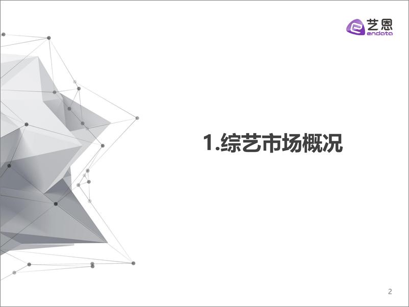 《2023Q1综艺市场研究报告-23页》 - 第3页预览图