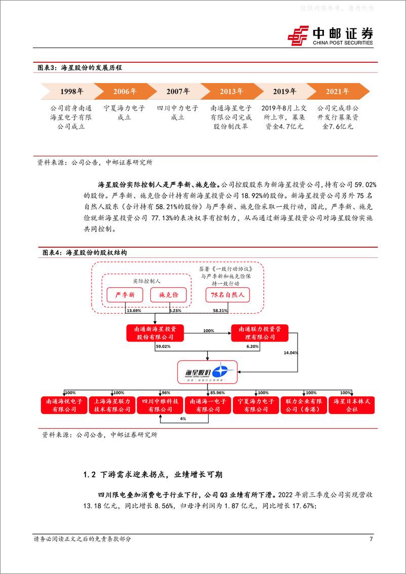 《中邮证券-海星股份(603115)电极箔龙头，拥抱新能源的大海星辰-230219》 - 第7页预览图