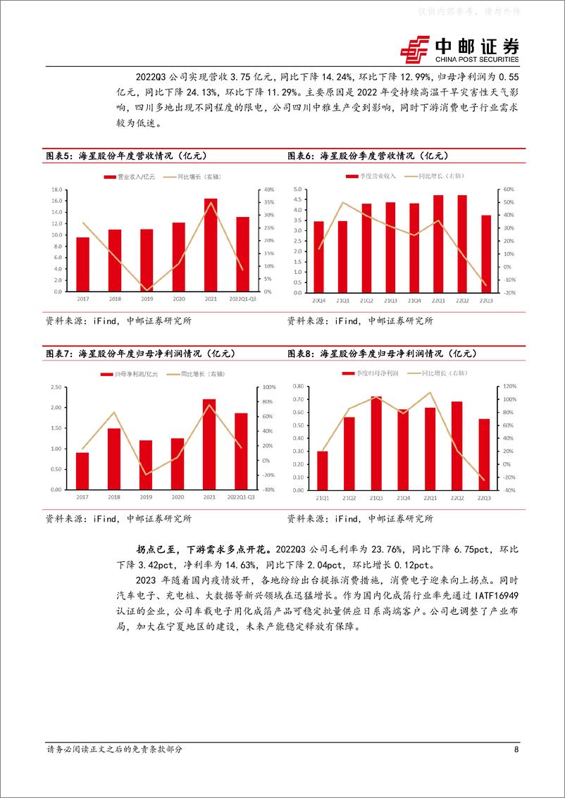 《中邮证券-海星股份(603115)电极箔龙头，拥抱新能源的大海星辰-230219》 - 第8页预览图