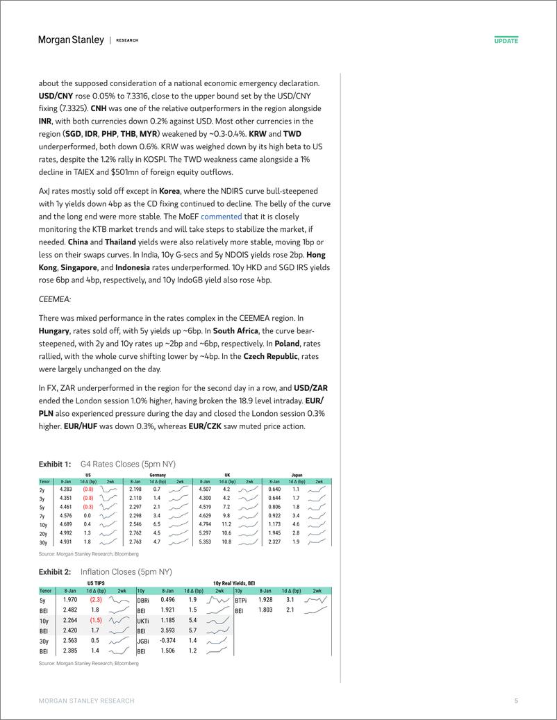 《Morgan Stanley Fixed-Global Macro Commentary January 8-112692009》 - 第5页预览图