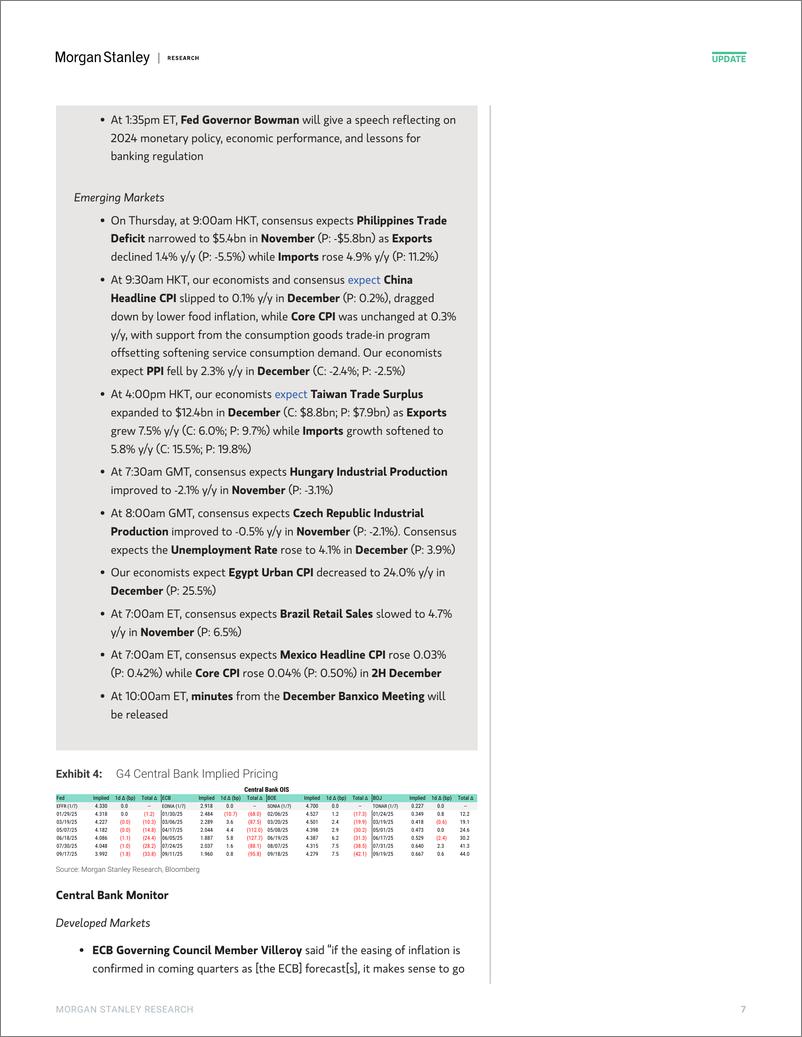 《Morgan Stanley Fixed-Global Macro Commentary January 8-112692009》 - 第7页预览图