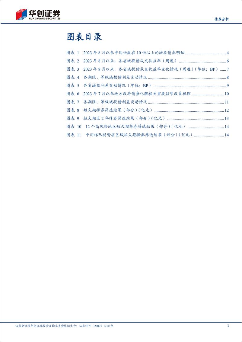 《【债券分析】化债政策与机构赎回交织下的城投债演绎思考-20230913-华创证券-18页》 - 第4页预览图