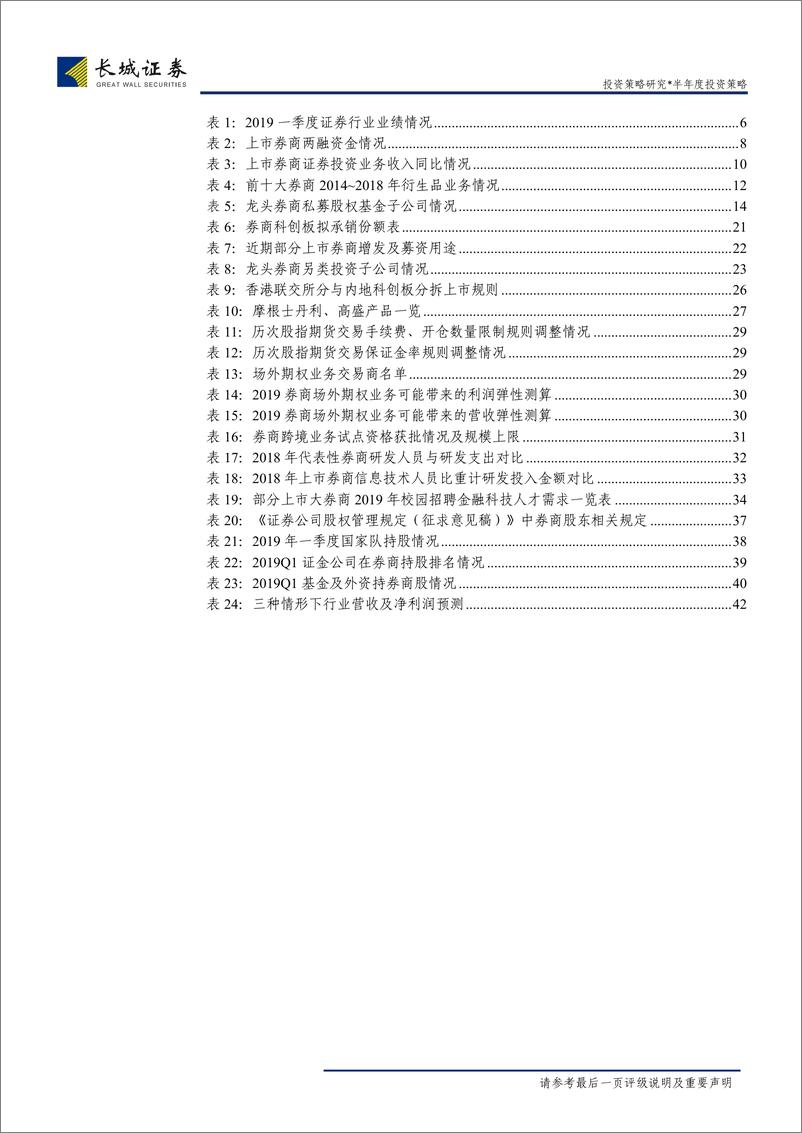 《非银行金融行业2019年券商行业一季报简述及中期投资策略报告：Q1贝塔效应已落地，中期应抱紧龙头以不变应万变-20190531-长城证券-44页》 - 第6页预览图