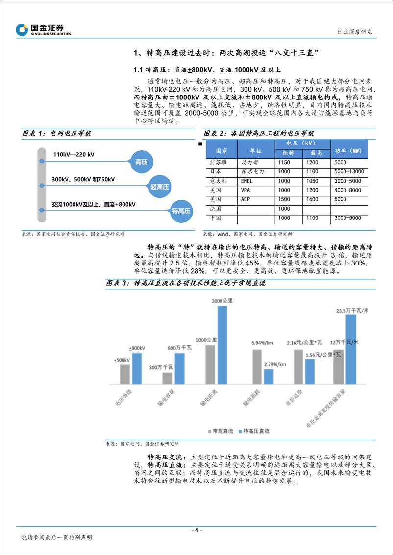 《输配电及控制行业深度研究：电力大动脉大幕重启，特高压龙头业绩反转-20181228-国金证券-29页》 - 第5页预览图