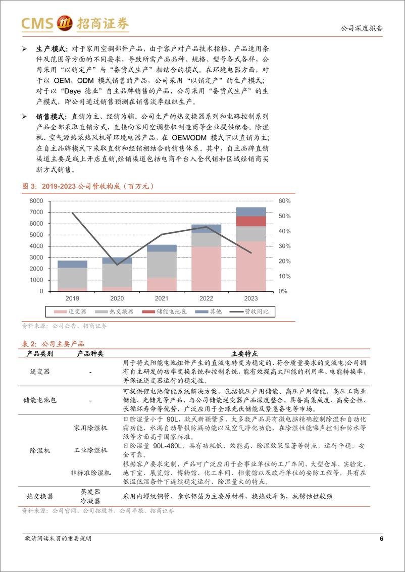 《德业股份(605117)综合优势明显，新兴市场布局迎来收获-240717-招商证券-21页》 - 第6页预览图