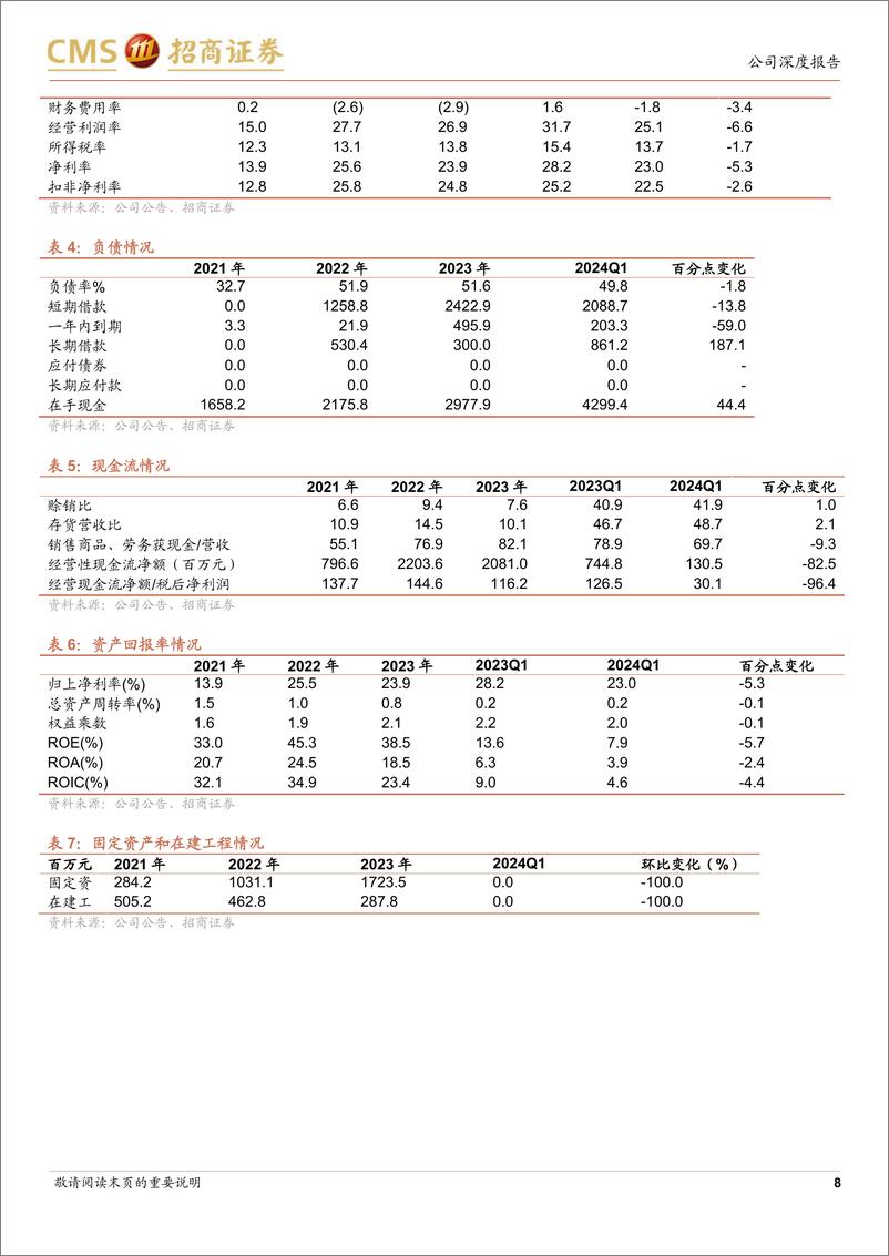 《德业股份(605117)综合优势明显，新兴市场布局迎来收获-240717-招商证券-21页》 - 第8页预览图