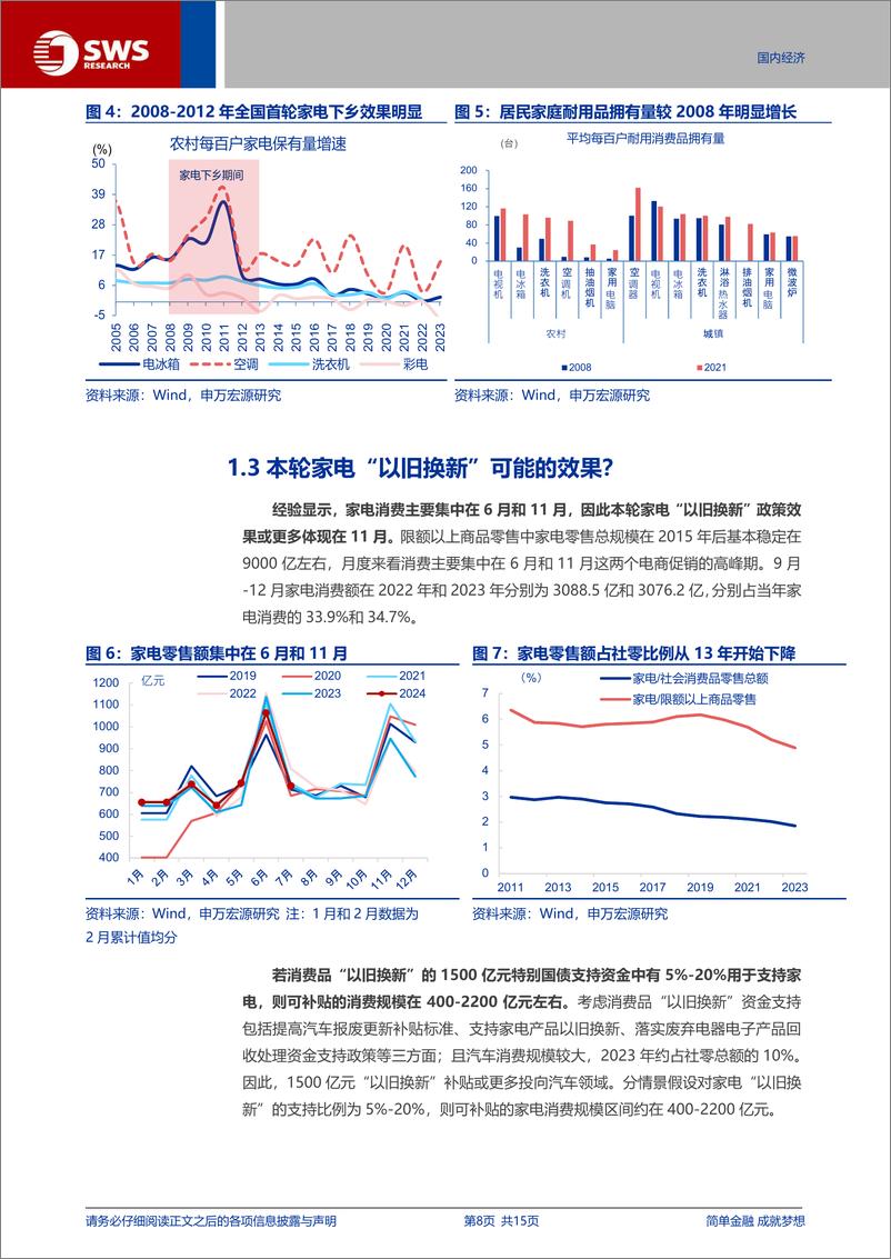 《宏观专题报告：三问家电“以旧换新”-240827-申万宏源-15页》 - 第8页预览图