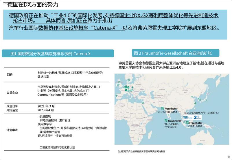 《2023年日本制造业白皮书概要-经济产业省&厚生劳动省&文部科学省-2023.6-42页》 - 第8页预览图