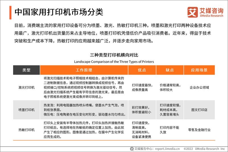 《2022年中国家用学习打印机创新趋势研究报告-艾媒咨询》 - 第6页预览图