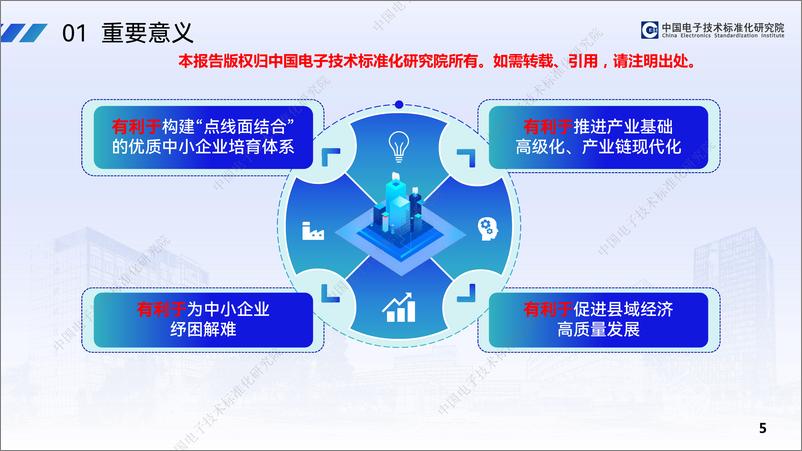 《中小企业特色产业集群发展情况（2023）-中国电子技术标准化研究院-2023.6-23页》 - 第6页预览图