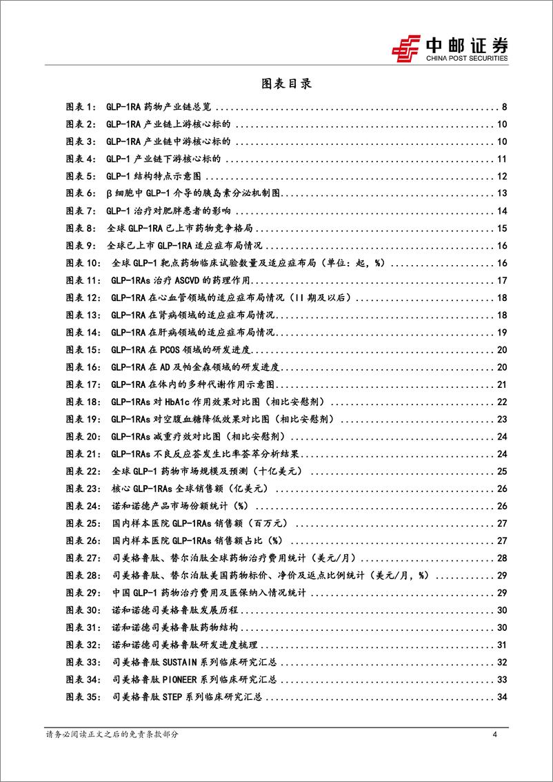 《医药生物行业深度报告：GLP-1RA开启降糖减重治疗新周期，创新驱动引领全产业链高景气发展-240604-中邮证券-68页》 - 第4页预览图