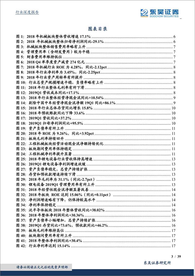 《机械行业年报&一季报点评：18Q4触底，19Q1回暖-20190506-东吴证券-39页》 - 第4页预览图