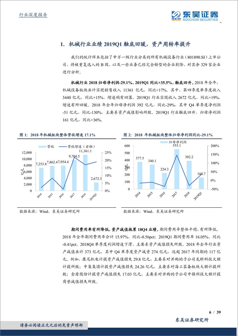 《机械行业年报&一季报点评：18Q4触底，19Q1回暖-20190506-东吴证券-39页》 - 第7页预览图