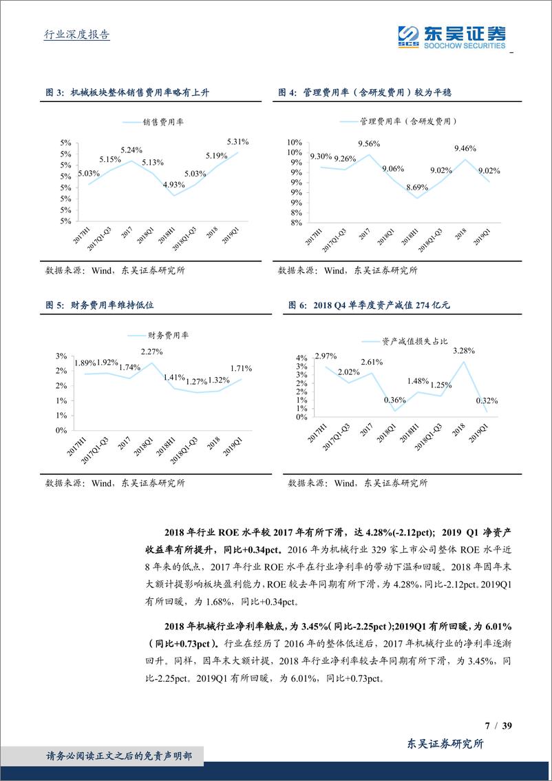 《机械行业年报&一季报点评：18Q4触底，19Q1回暖-20190506-东吴证券-39页》 - 第8页预览图