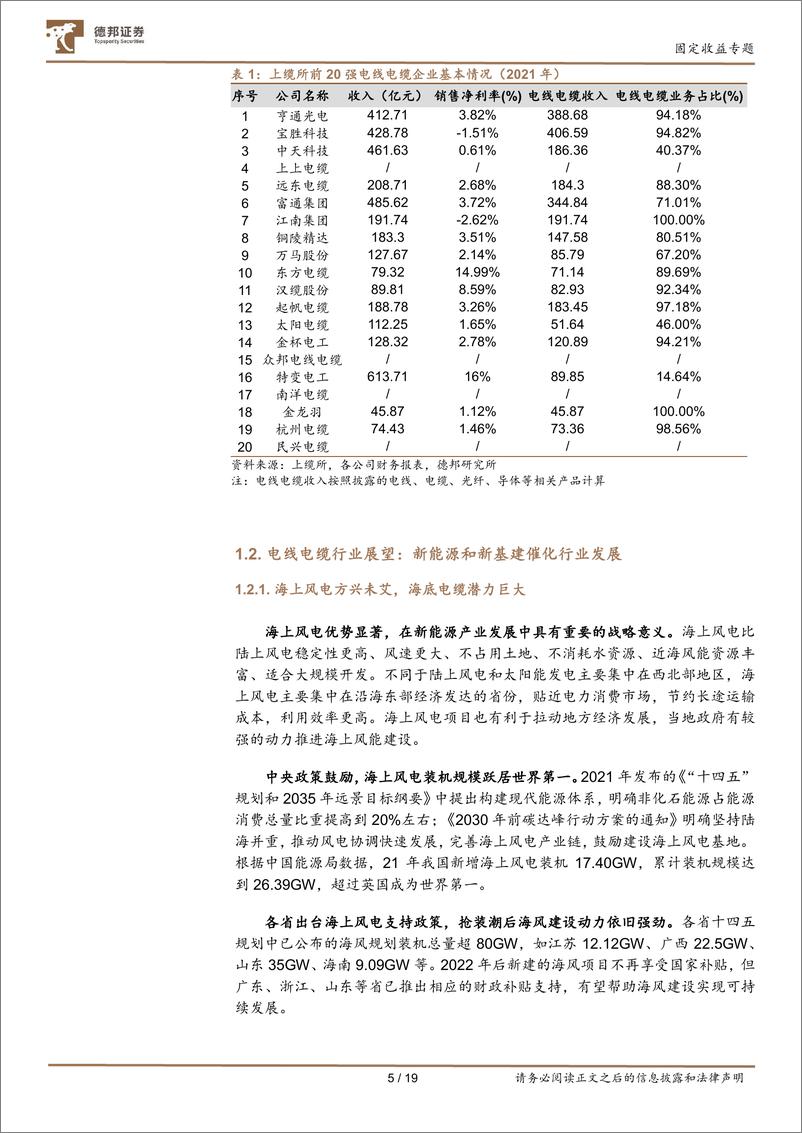 《固定收益专题：万亿市场再出发，电线电缆转债全梳理-20220528-德邦证券-20页》 - 第7页预览图
