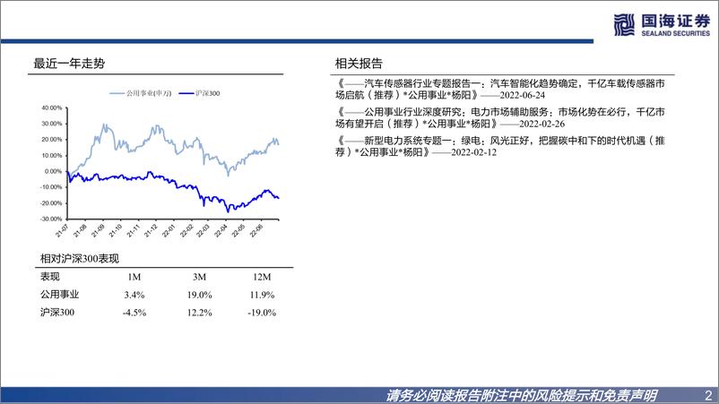 《公用事业行业新型电力系统专题三：虚拟电厂，云程发轫，拥抱蓝海-20220726-国海证券-56页》 - 第3页预览图