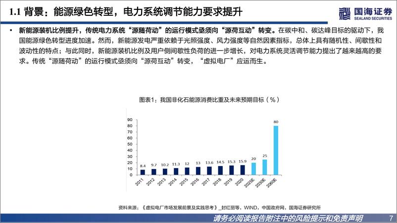 《公用事业行业新型电力系统专题三：虚拟电厂，云程发轫，拥抱蓝海-20220726-国海证券-56页》 - 第8页预览图