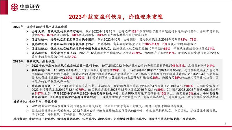 《航空行业2023年投资策略：春归有期，孕育新生-20221226-中泰证券-38页》 - 第3页预览图