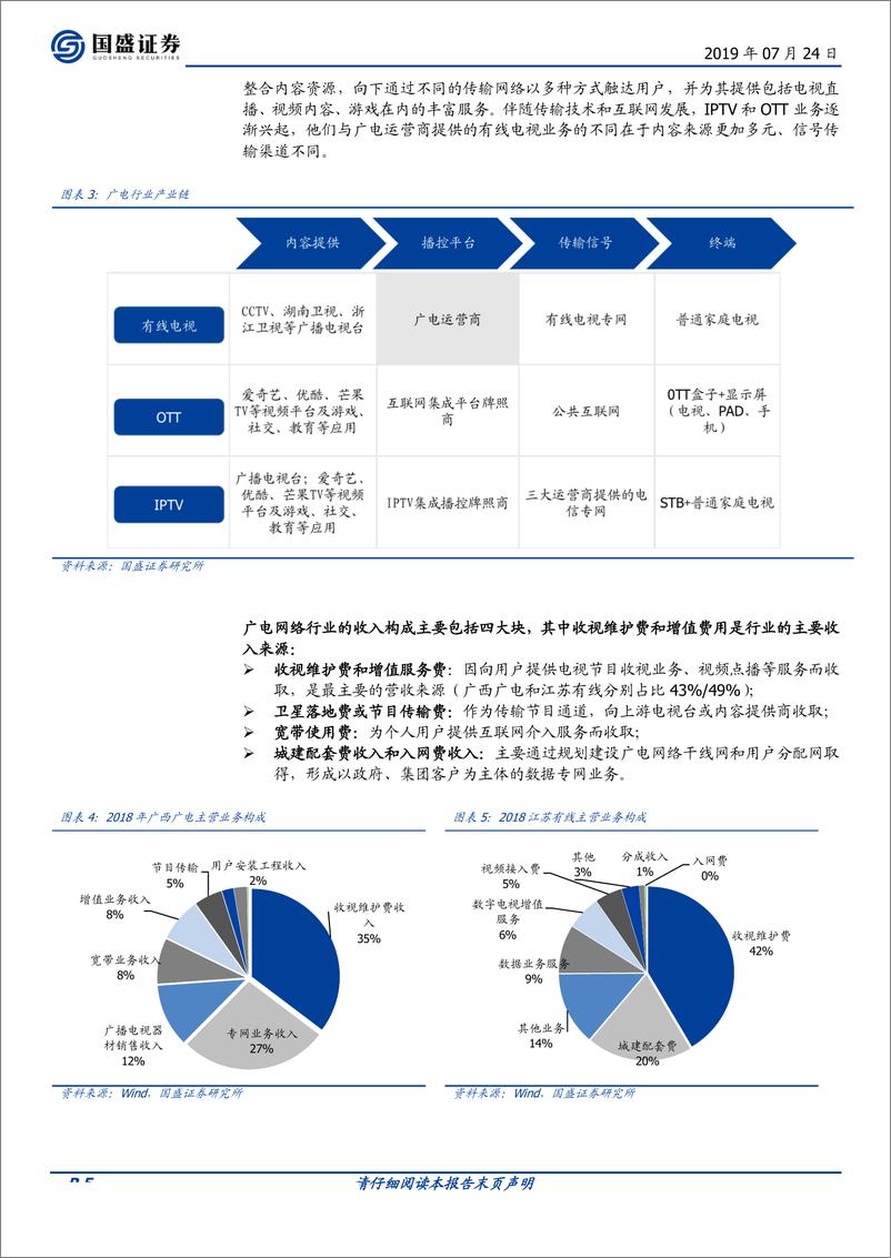 《广电行业转债深度梳理：5G落地+国网整合带来新机遇-20190724-国盛证券-30页》 - 第5页预览图