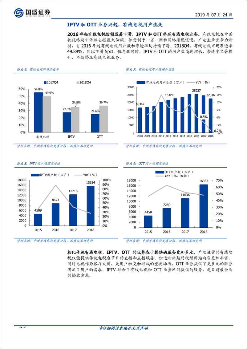 《广电行业转债深度梳理：5G落地+国网整合带来新机遇-20190724-国盛证券-30页》 - 第6页预览图