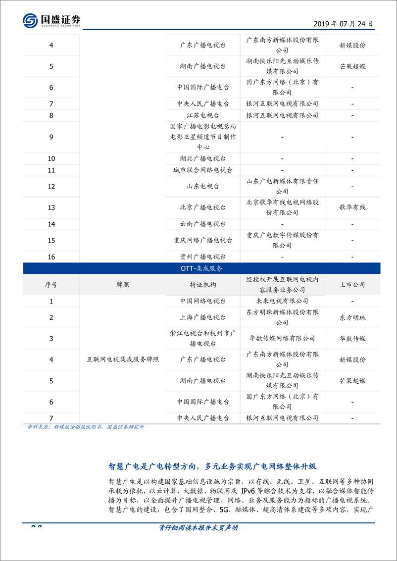 《广电行业转债深度梳理：5G落地+国网整合带来新机遇-20190724-国盛证券-30页》 - 第8页预览图