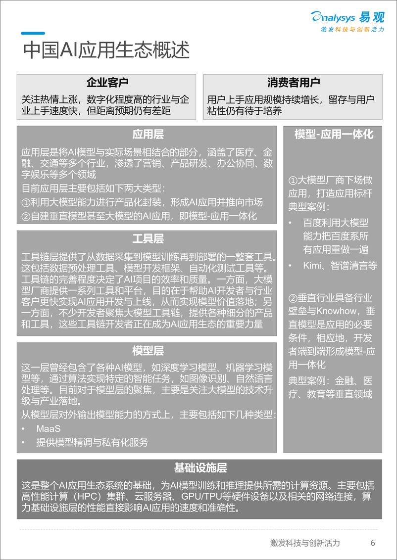 《易观分析-中国AI开发者应用生态调研报告-2024.10-55页》 - 第6页预览图